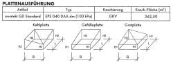 Gefaelledach Behrend GmbH.jpg